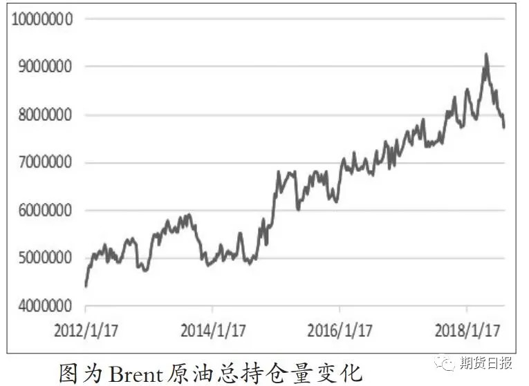 原油未来走势最新分析报告，揭示未来趋势与机遇