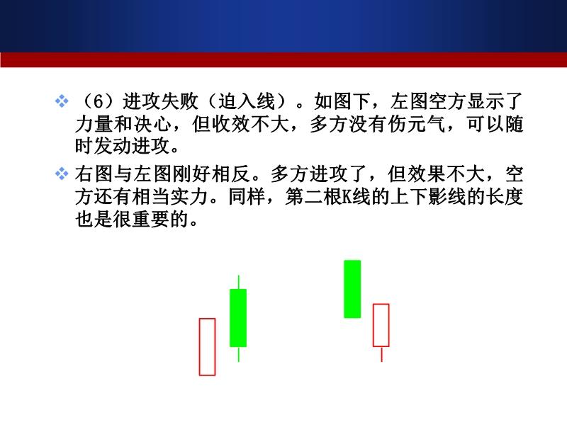 汇市K线图入门指南，视频教程解析基础与实战技巧