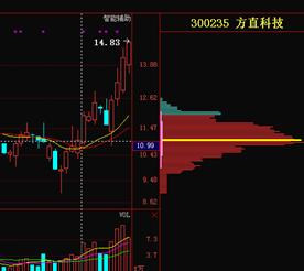 双向锁仓滚动式交易方法的深度解析与实践应用指南