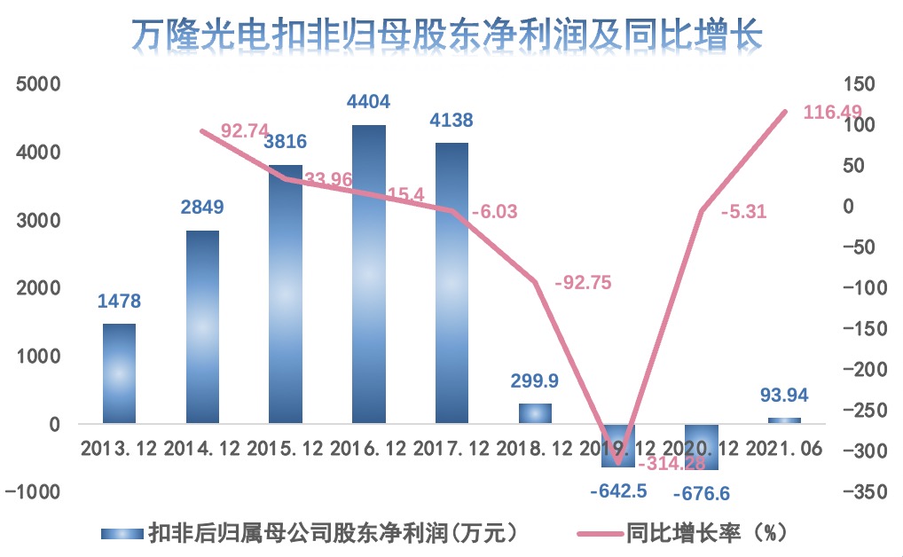 万隆证券服务费深度解析与体验分享，3800元服务内容揭秘