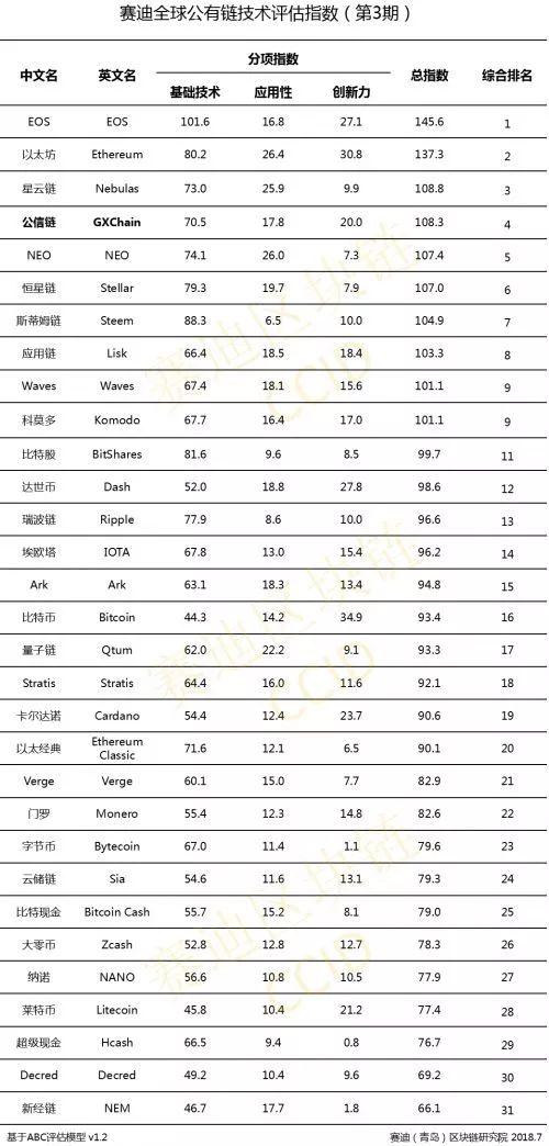 中国支持加密货币，数字经济新篇章开启