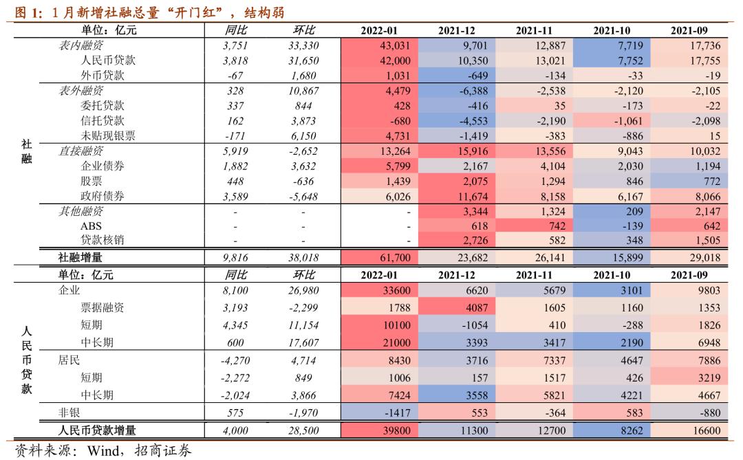 债市走势展望，未来一年债市会否持续下跌？专家解读与预测分析。