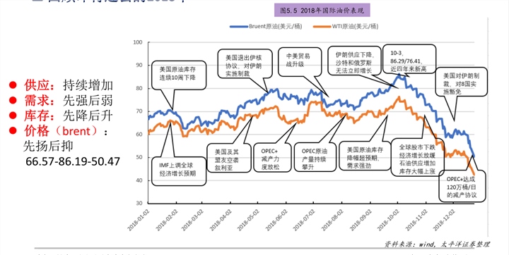 探究股价实时变化原理与市场动态的深层逻辑