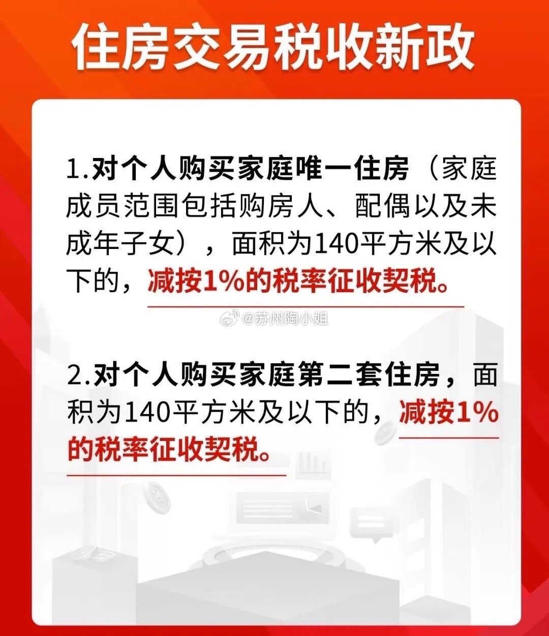 房产买卖新规重塑市场格局，保障消费者权益的关键措施揭秘