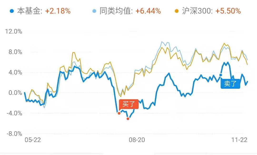 探索大盘指数基金的种类与特点，投资新领域的指南