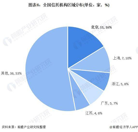 北京信托是否面临倒闭风险，深度剖析与解析