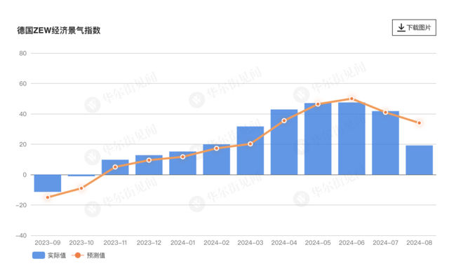 全球经济放缓的含义、影响及挑战分析