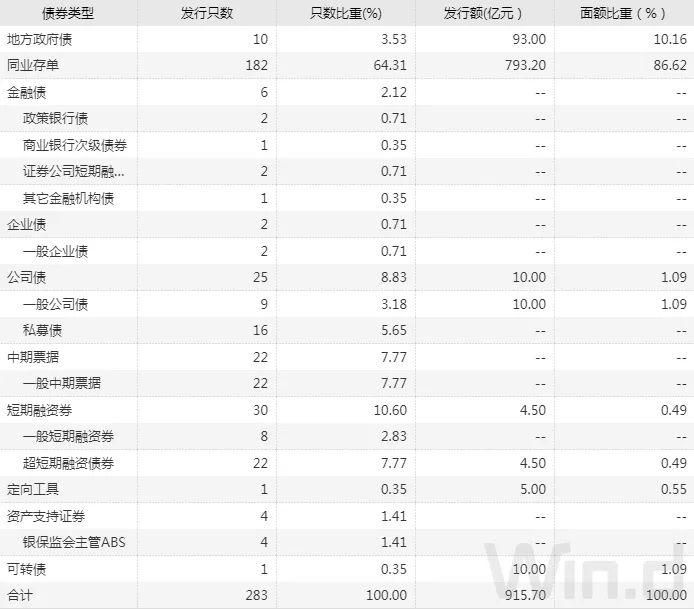 债市风云变幻，9月25日的机遇与挑战解析