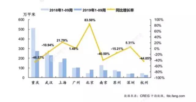 国家最新楼市政策出炉引发热议风暴