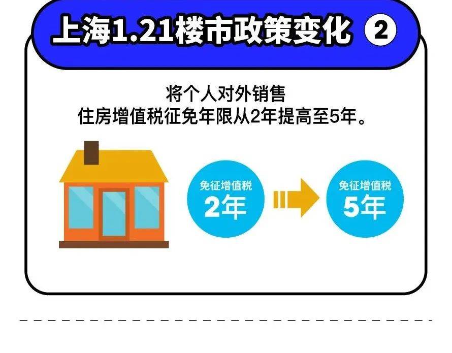 2021年房屋买卖新规出炉，重塑市场规则，保障交易公平