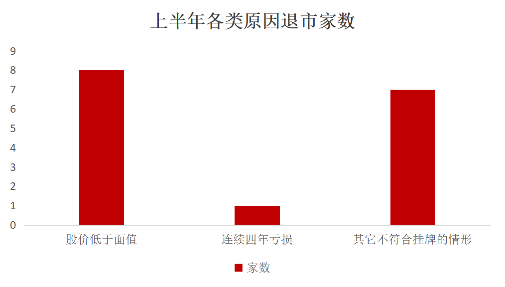 探究未来，2024下半年基金投资的机遇与挑战分析