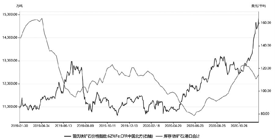 价格指数的定义与重要性解析