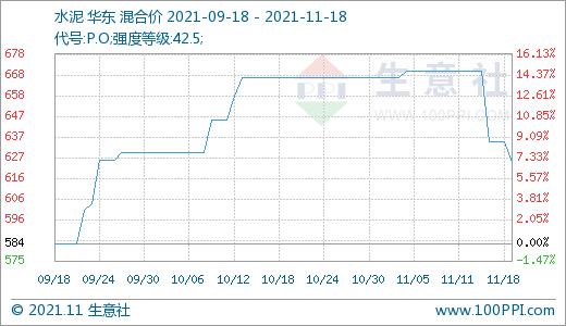 生意社最新行情解析，洞悉市场动态，把握商业脉搏