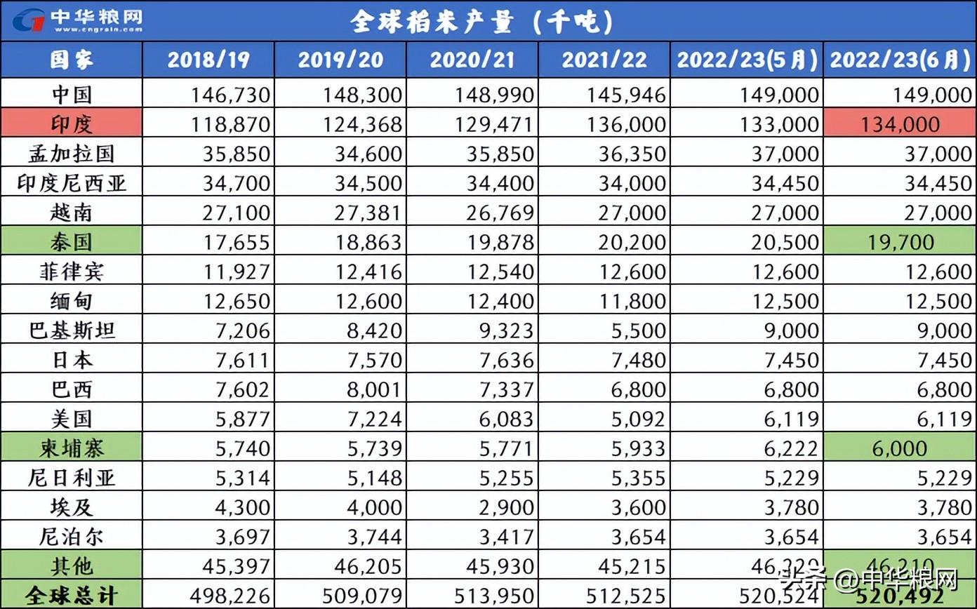 全球多元挑战与复杂变化中的形势分析