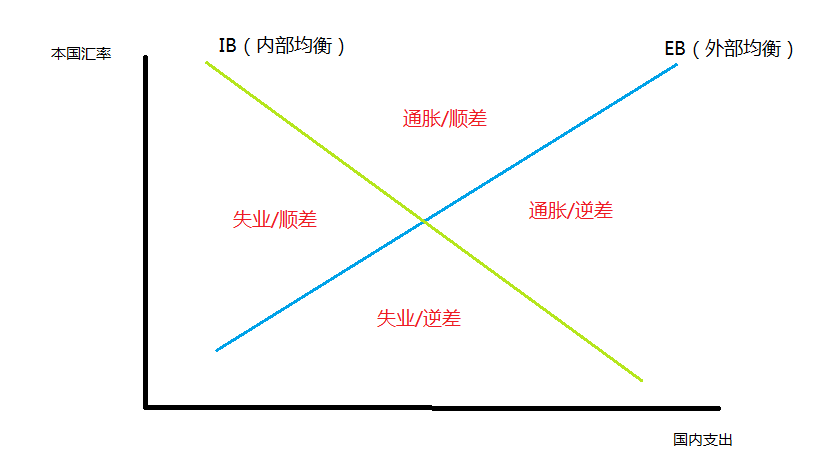 汇率曲线表深度解析，揭示货币价值动态变化之谜