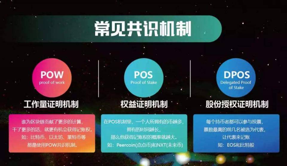 比特币核心机制深度解析，本质与原理探究