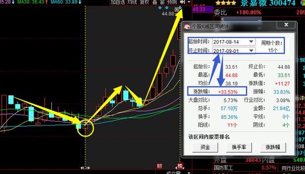 光通信龙头企业数字化转型之路，从9到37的蜕变之旅