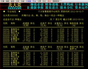 上市公司财报查询网站深度解析及实用指南手册