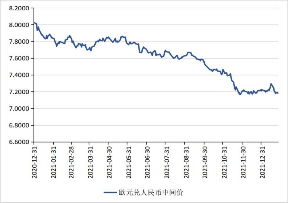 美元汇率查询指南，洞悉影响因素与查询方法