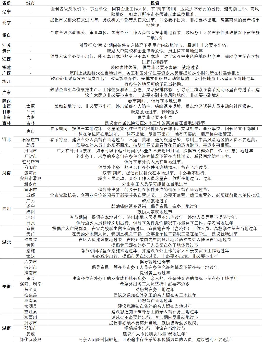 经济增长对证券市场的影响探究