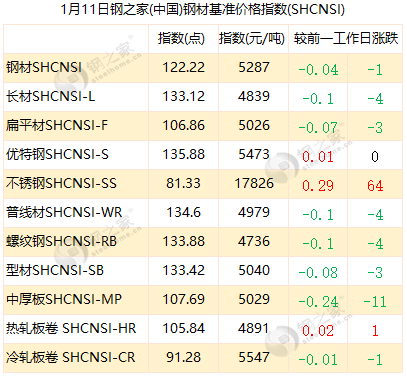 案例展示 第370页