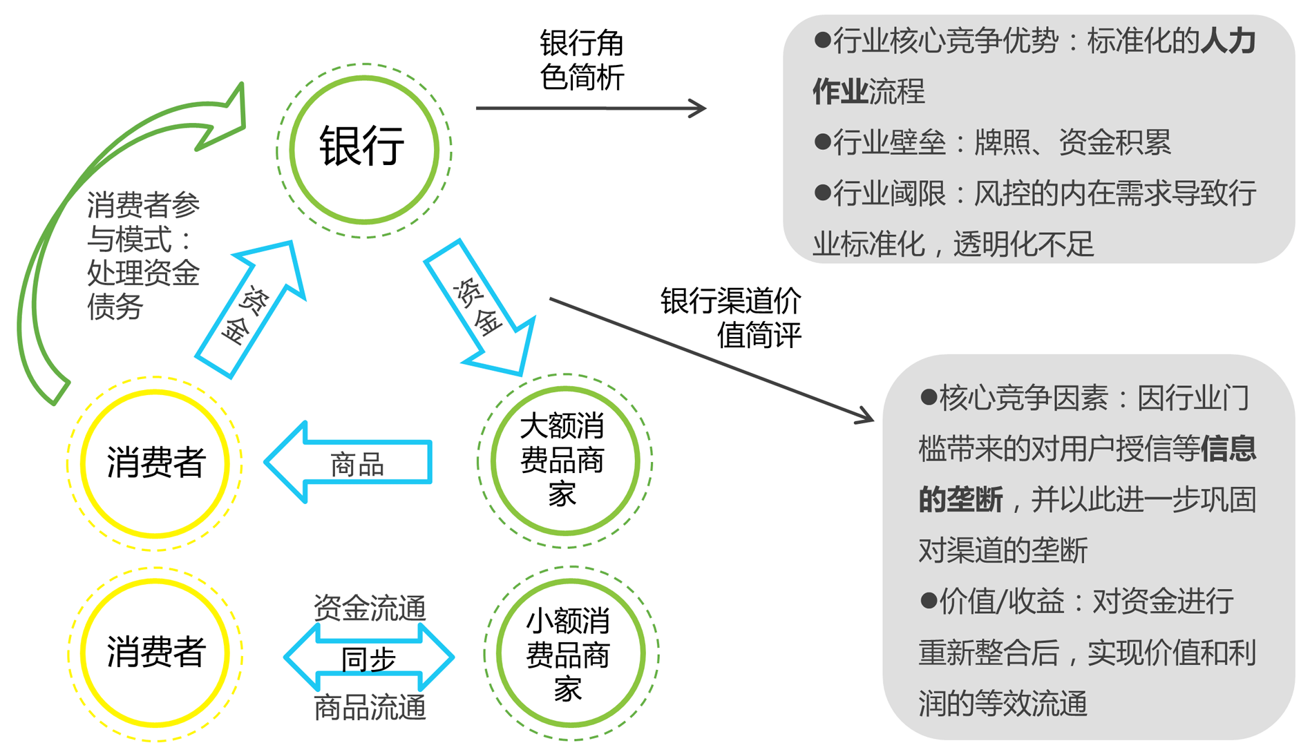 荣誉展示 第372页