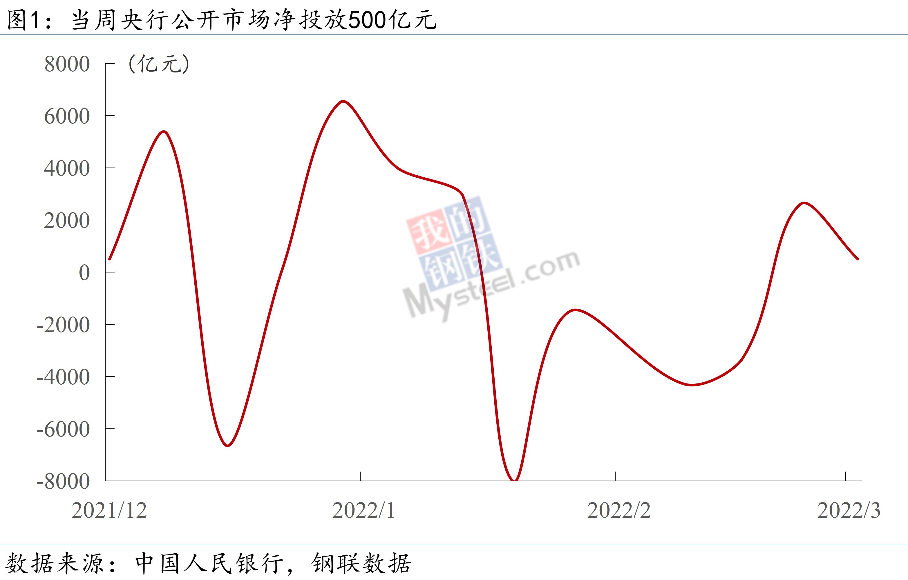 近期大宗商品价格波动及其影响分析