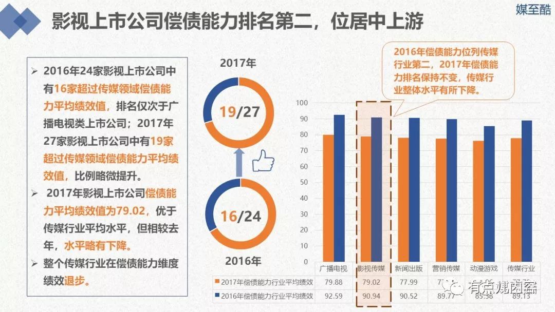 数据资产龙头企业引领数字化转型，塑造未来竞争力之巅