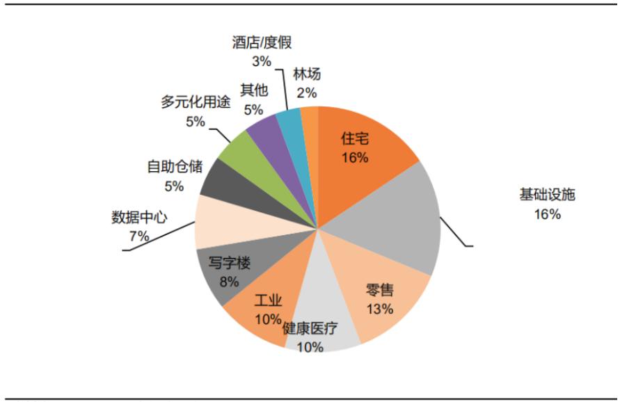 通缩环境下受益最大的行业分析