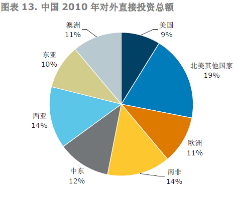 外汇储备的含义、作用与重要性解析