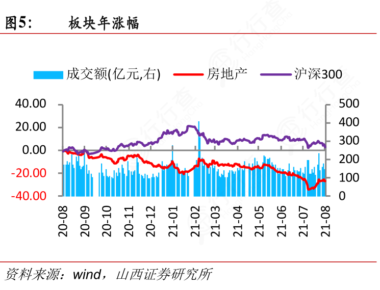 股市洞察与策略，如何预测板块涨幅，领先一步洞悉市场动向