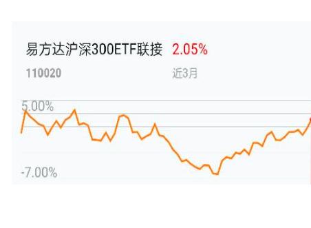 沪深300ETF投资技巧全面解析与深度探讨