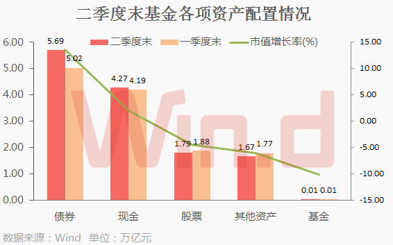 债券基金暴跌原因分析与购买策略探讨，市场趋势深度解读