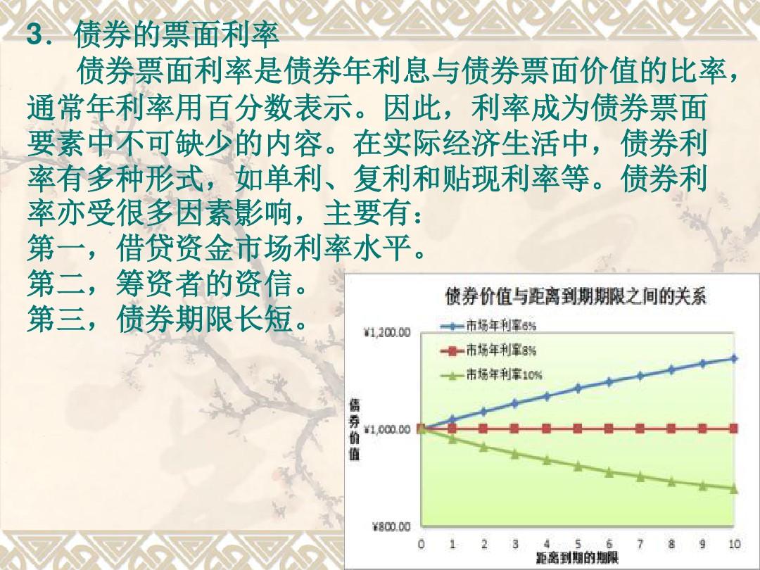 宽松货币政策对债券市场的影响，利弊分析