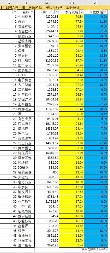 商品期货板块分类及其重要性的深度解析