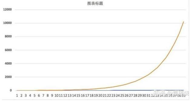 白马股50只股票名单全面深度解析