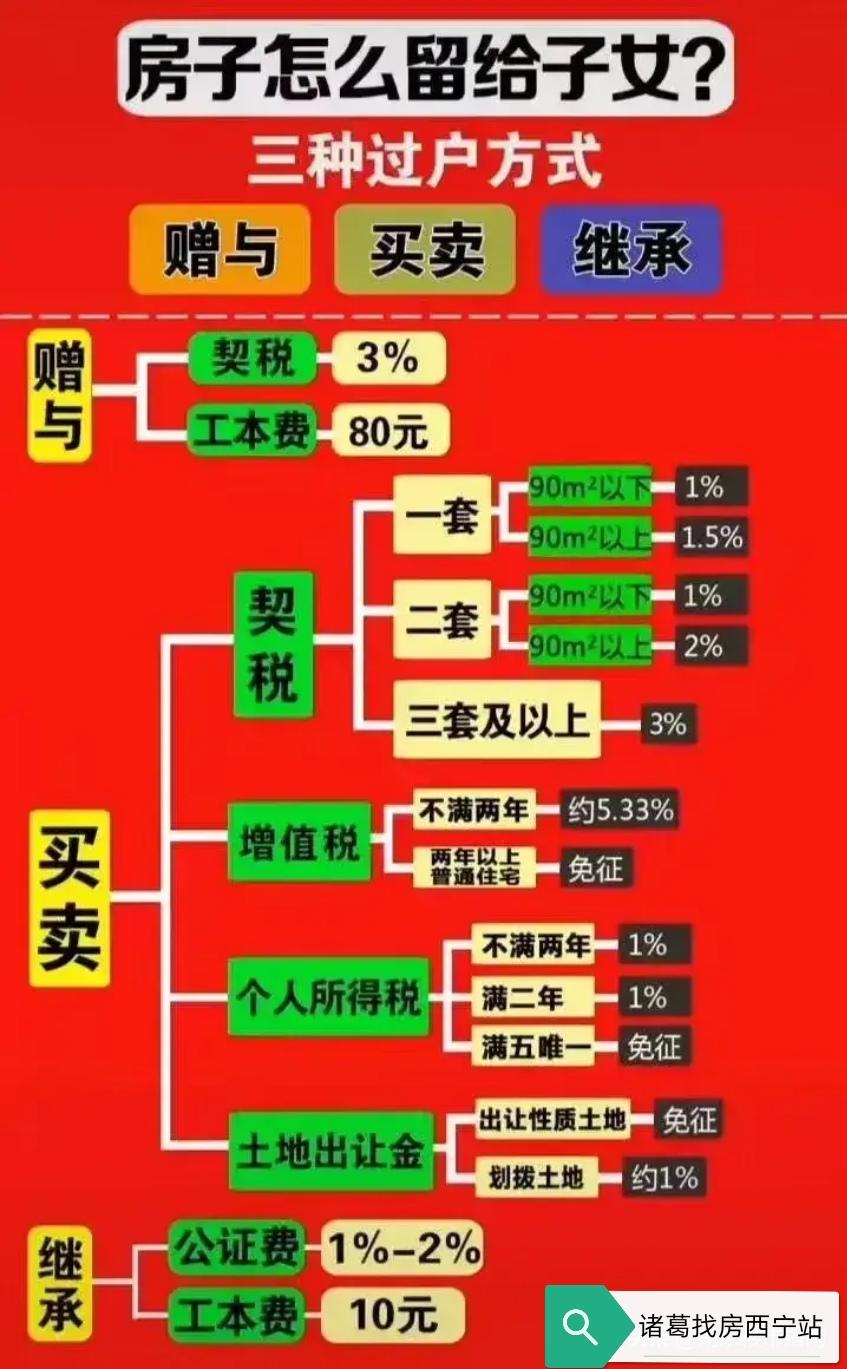 荣誉展示 第365页