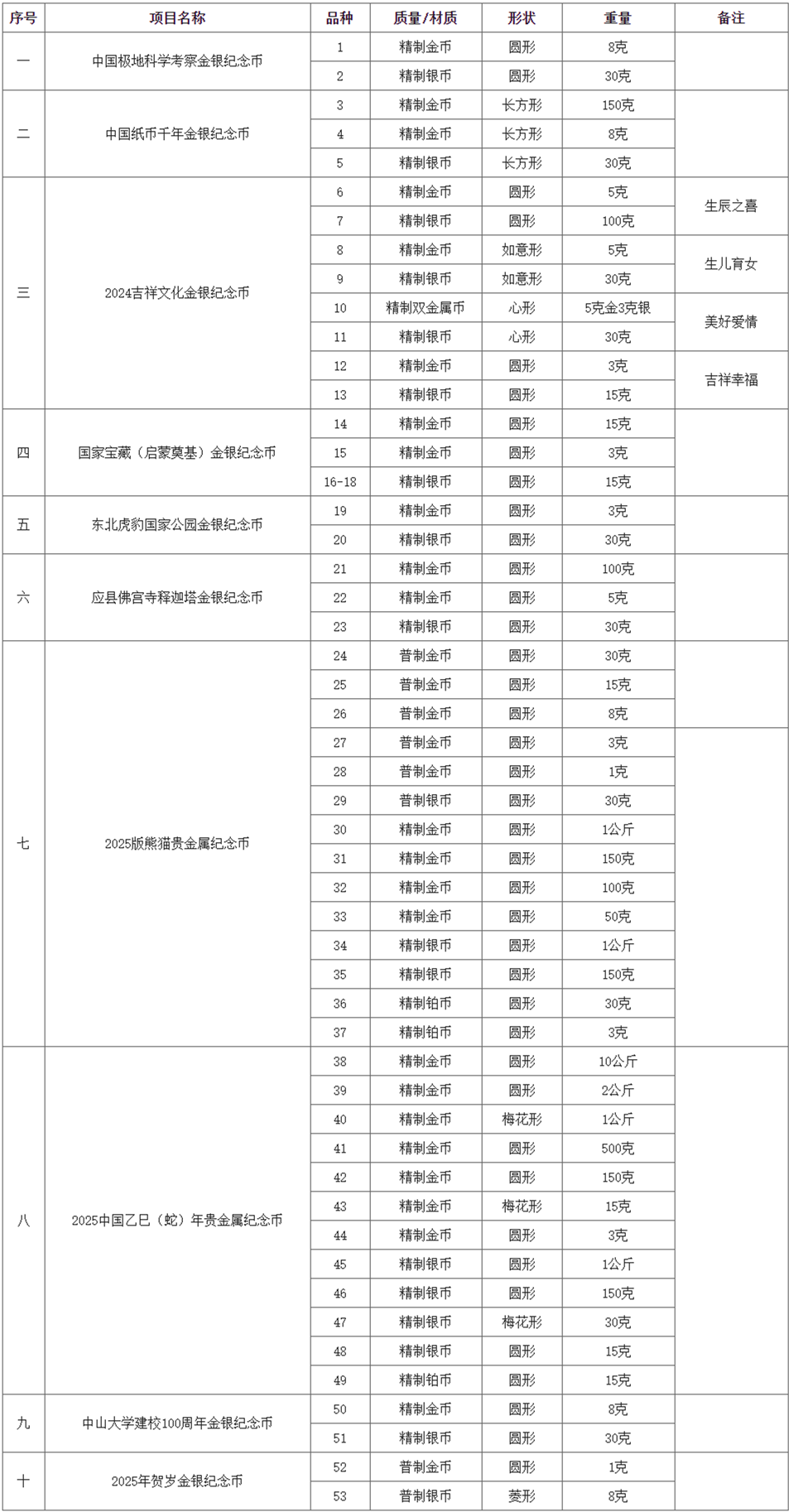 中国人民银行关于924公告的深度解读与影响分析