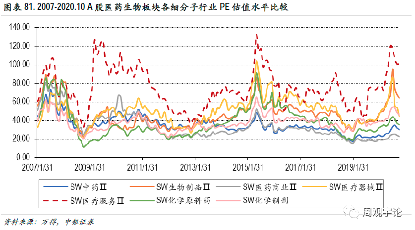 混合型基金投资策略及风险控制，股票投资比例限制分析