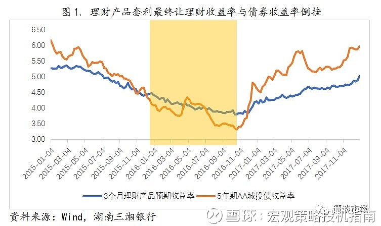 央行票据互换，利好还是利空？市场分析揭秘。