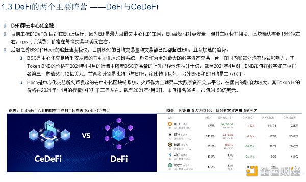 去中心化金融与DeFi协议，探索未来金融模式的新篇章