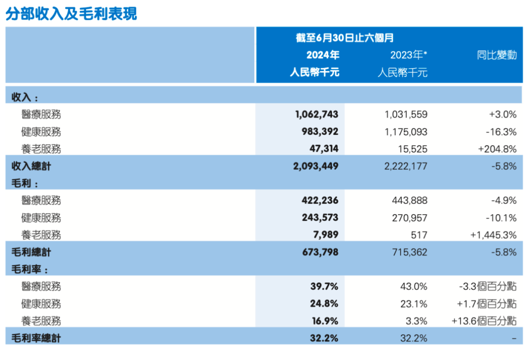 2024年VBC雷达币价格展望与趋势预测