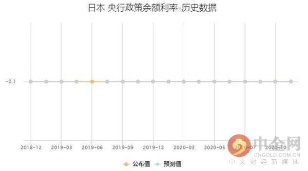 日本央行利率决策影响及未来展望，9月12日焦点解析