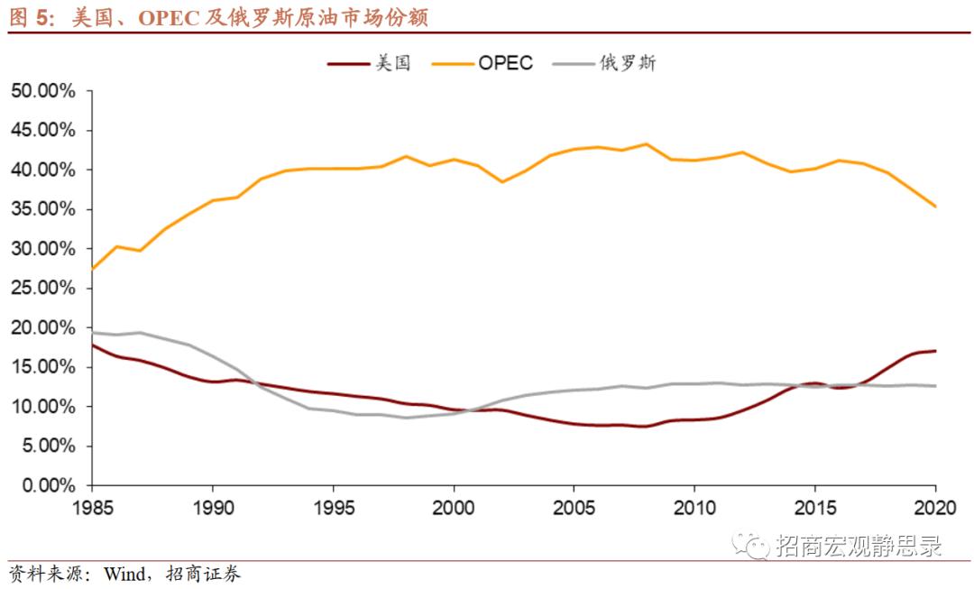 2025特大牛市即将爆发