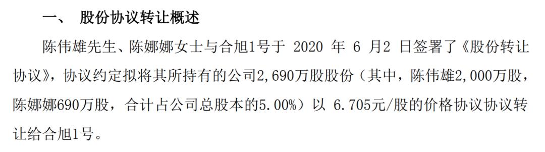 私募基金牌照壳公司转让，市场趋势与操作策略探讨