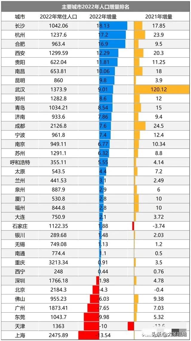 中国房价曲线图深度解析，从2008年至2024年的趋势洞察