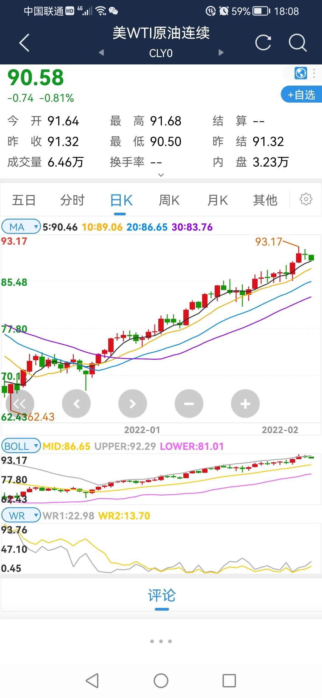 今日大宗商品价格走势解析