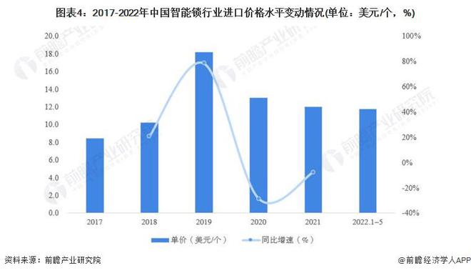 优惠资讯 第356页