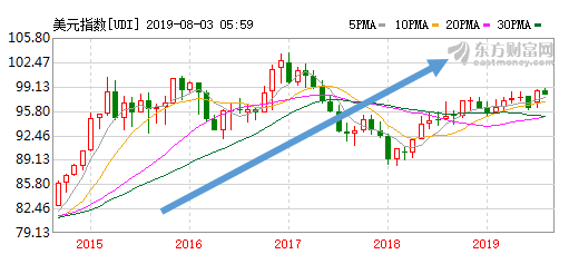 案例展示 第356页