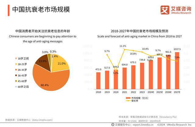 2025年潜力领域预测及趋势深度解析，未来暴涨行业展望